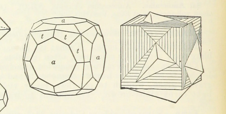 An illustration from A Text-Book of Mineralogy. With an extended treatise on crystallography and physical mineralogy ... on the plan and with the co-operation of ... James D. Dana ... With ... woodcuts ... Newly revised and enlarged. 17th edition, etc, 1898, leaf 338