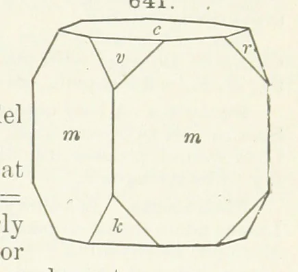 An illustration from A Text-Book of Mineralogy. With an extended treatise on crystallography and physical mineralogy ... on the plan and with the co-operation of ... James D. Dana ... With ... woodcuts ... Newly revised and enlarged. 17th edition, etc, 1898, leaf 339