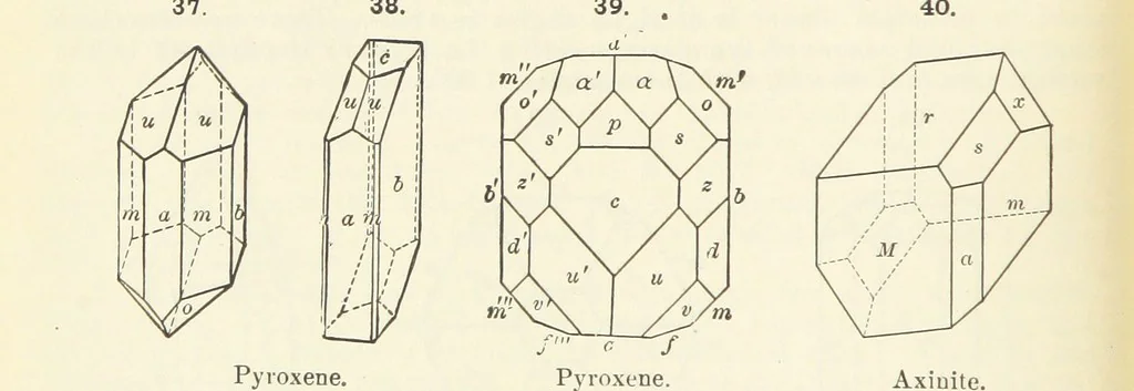 An illustration from A Text-Book of Mineralogy. With an extended treatise on crystallography and physical mineralogy ... on the plan and with the co-operation of ... James D. Dana ... With ... woodcuts ... Newly revised and enlarged. 17th edition, etc, 1898, leaf 34