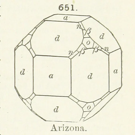 An illustration from A Text-Book of Mineralogy. With an extended treatise on crystallography and physical mineralogy ... on the plan and with the co-operation of ... James D. Dana ... With ... woodcuts ... Newly revised and enlarged. 17th edition, etc, 1898, leaf 349