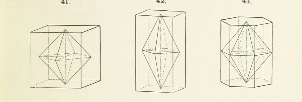 An illustration from A Text-Book of Mineralogy. With an extended treatise on crystallography and physical mineralogy ... on the plan and with the co-operation of ... James D. Dana ... With ... woodcuts ... Newly revised and enlarged. 17th edition, etc, 1898, leaf 35