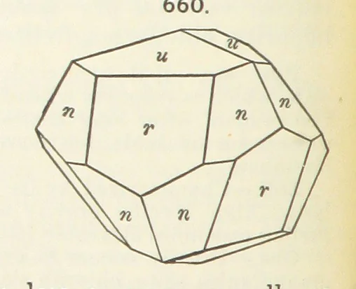 An illustration from A Text-Book of Mineralogy. With an extended treatise on crystallography and physical mineralogy ... on the plan and with the co-operation of ... James D. Dana ... With ... woodcuts ... Newly revised and enlarged. 17th edition, etc, 1898, leaf 352