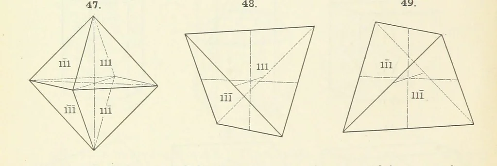 An illustration from A Text-Book of Mineralogy. With an extended treatise on crystallography and physical mineralogy ... on the plan and with the co-operation of ... James D. Dana ... With ... woodcuts ... Newly revised and enlarged. 17th edition, etc, 1898, leaf 36