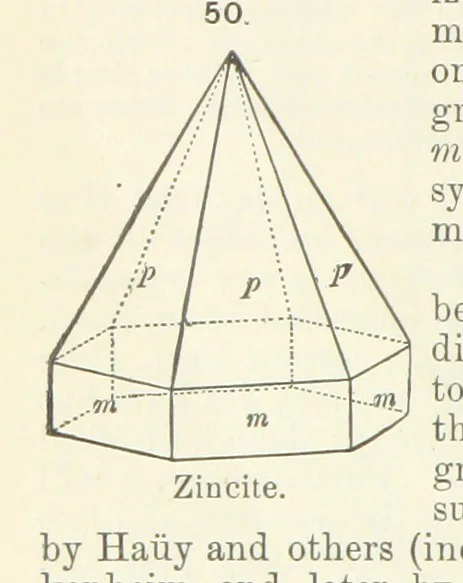 An illustration from A Text-Book of Mineralogy. With an extended treatise on crystallography and physical mineralogy ... on the plan and with the co-operation of ... James D. Dana ... With ... woodcuts ... Newly revised and enlarged. 17th edition, etc, 1898, leaf 36