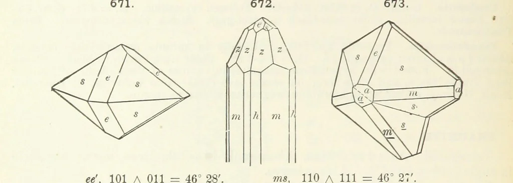 An illustration from A Text-Book of Mineralogy. With an extended treatise on crystallography and physical mineralogy ... on the plan and with the co-operation of ... James D. Dana ... With ... woodcuts ... Newly revised and enlarged. 17th edition, etc, 1898, leaf 362