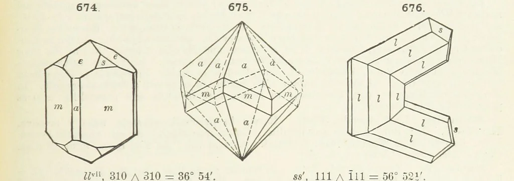 An illustration from A Text-Book of Mineralogy. With an extended treatise on crystallography and physical mineralogy ... on the plan and with the co-operation of ... James D. Dana ... With ... woodcuts ... Newly revised and enlarged. 17th edition, etc, 1898, leaf 363
