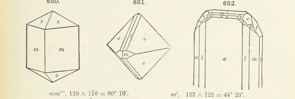 An illustration from A Text-Book of Mineralogy. With an extended treatise on crystallography and physical mineralogy ... on the plan and with the co-operation of ... James D. Dana ... With ... woodcuts ... Newly revised and enlarged. 17th edition, etc, 1898, leaf 365