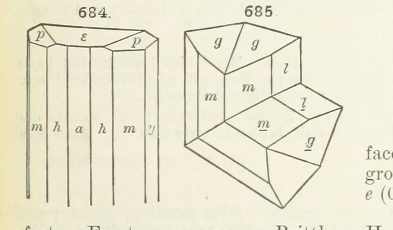 An illustration from A Text-Book of Mineralogy. With an extended treatise on crystallography and physical mineralogy ... on the plan and with the co-operation of ... James D. Dana ... With ... woodcuts ... Newly revised and enlarged. 17th edition, etc, 1898, leaf 367