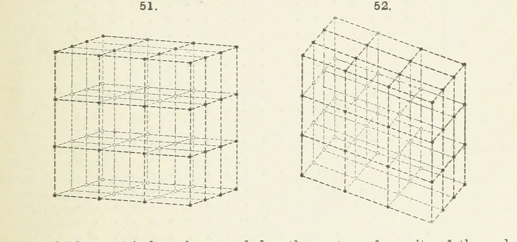 An illustration from A Text-Book of Mineralogy. With an extended treatise on crystallography and physical mineralogy ... on the plan and with the co-operation of ... James D. Dana ... With ... woodcuts ... Newly revised and enlarged. 17th edition, etc, 1898, leaf 37