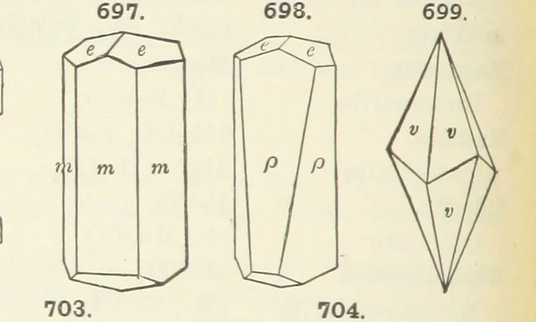 An illustration from A Text-Book of Mineralogy. With an extended treatise on crystallography and physical mineralogy ... on the plan and with the co-operation of ... James D. Dana ... With ... woodcuts ... Newly revised and enlarged. 17th edition, etc, 1898, leaf 372
