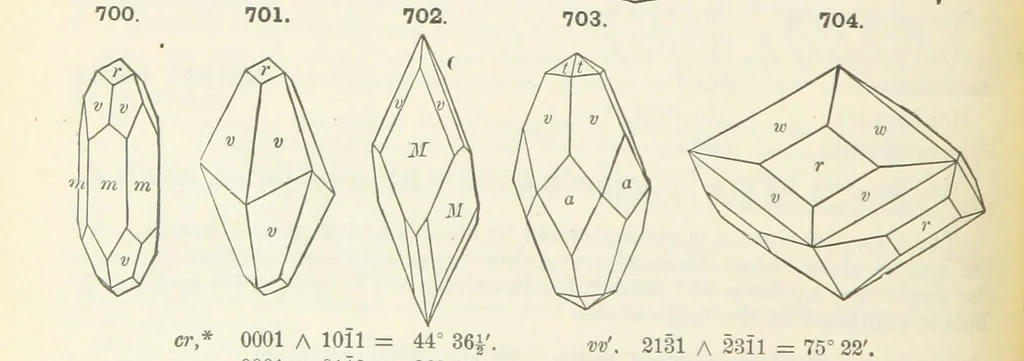 An illustration from A Text-Book of Mineralogy. With an extended treatise on crystallography and physical mineralogy ... on the plan and with the co-operation of ... James D. Dana ... With ... woodcuts ... Newly revised and enlarged. 17th edition, etc, 1898, leaf 372