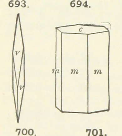 An illustration from A Text-Book of Mineralogy. With an extended treatise on crystallography and physical mineralogy ... on the plan and with the co-operation of ... James D. Dana ... With ... woodcuts ... Newly revised and enlarged. 17th edition, etc, 1898, leaf 372
