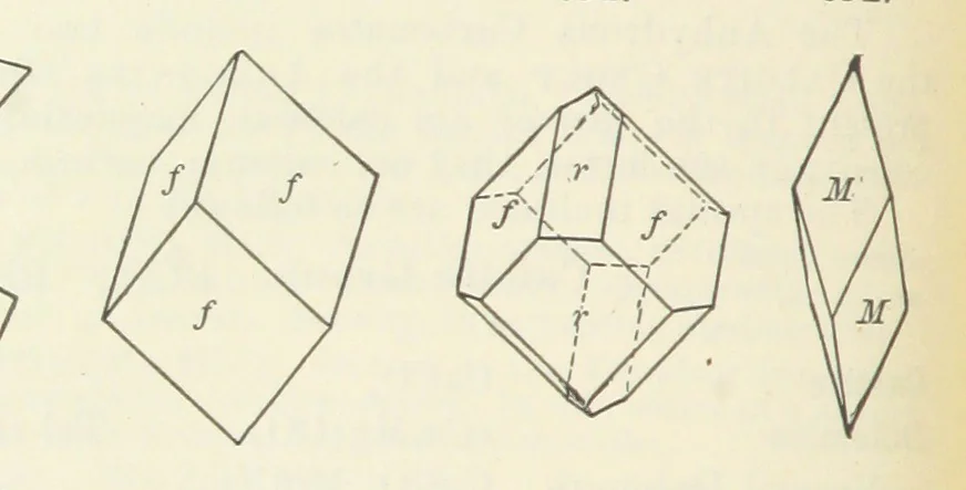 An illustration from A Text-Book of Mineralogy. With an extended treatise on crystallography and physical mineralogy ... on the plan and with the co-operation of ... James D. Dana ... With ... woodcuts ... Newly revised and enlarged. 17th edition, etc, 1898, leaf 372