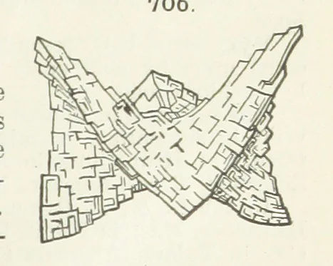 An illustration from A Text-Book of Mineralogy. With an extended treatise on crystallography and physical mineralogy ... on the plan and with the co-operation of ... James D. Dana ... With ... woodcuts ... Newly revised and enlarged. 17th edition, etc, 1898, leaf 375