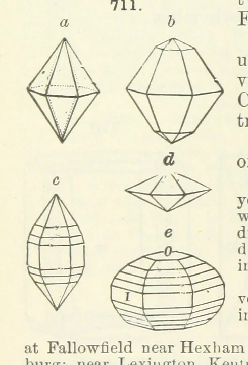 An illustration from A Text-Book of Mineralogy. With an extended treatise on crystallography and physical mineralogy ... on the plan and with the co-operation of ... James D. Dana ... With ... woodcuts ... Newly revised and enlarged. 17th edition, etc, 1898, leaf 380