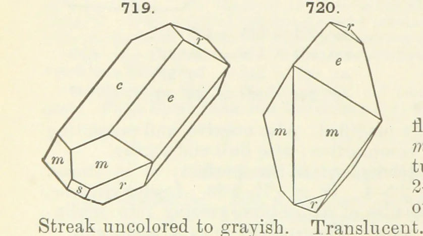 An illustration from A Text-Book of Mineralogy. With an extended treatise on crystallography and physical mineralogy ... on the plan and with the co-operation of ... James D. Dana ... With ... woodcuts ... Newly revised and enlarged. 17th edition, etc, 1898, leaf 384