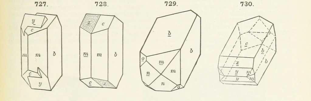 An illustration from A Text-Book of Mineralogy. With an extended treatise on crystallography and physical mineralogy ... on the plan and with the co-operation of ... James D. Dana ... With ... woodcuts ... Newly revised and enlarged. 17th edition, etc, 1898, leaf 389