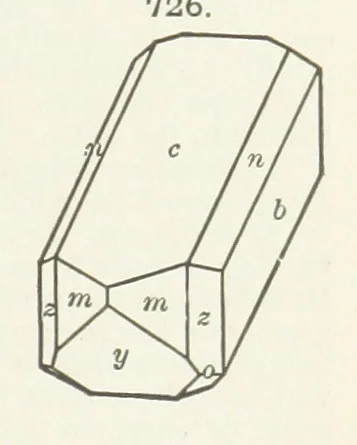 An illustration from A Text-Book of Mineralogy. With an extended treatise on crystallography and physical mineralogy ... on the plan and with the co-operation of ... James D. Dana ... With ... woodcuts ... Newly revised and enlarged. 17th edition, etc, 1898, leaf 389