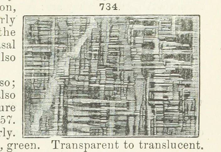 An illustration from A Text-Book of Mineralogy. With an extended treatise on crystallography and physical mineralogy ... on the plan and with the co-operation of ... James D. Dana ... With ... woodcuts ... Newly revised and enlarged. 17th edition, etc, 1898, leaf 391
