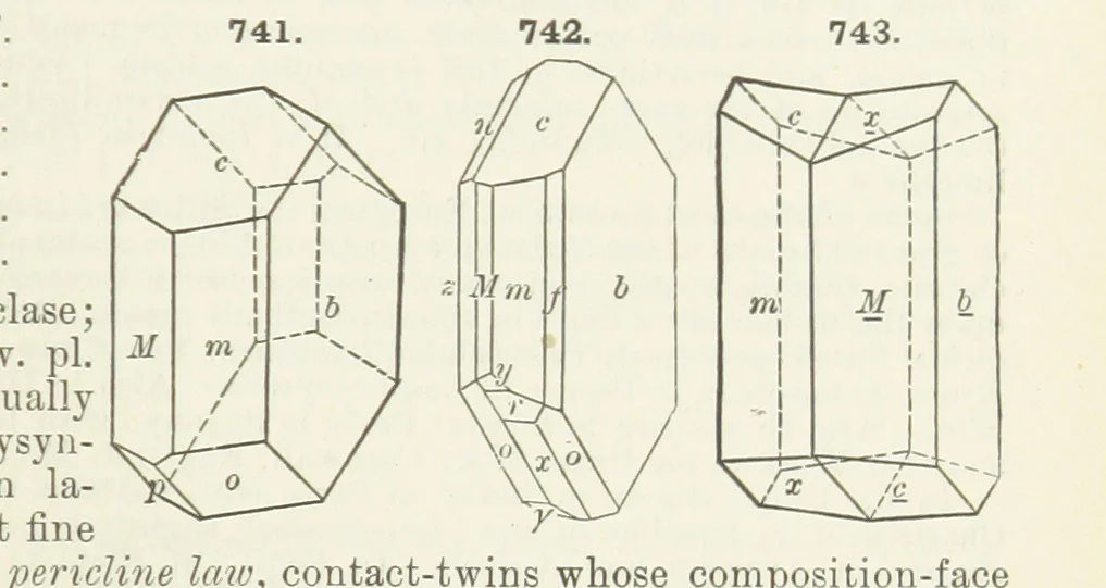 An illustration from A Text-Book of Mineralogy. With an extended treatise on crystallography and physical mineralogy ... on the plan and with the co-operation of ... James D. Dana ... With ... woodcuts ... Newly revised and enlarged. 17th edition, etc, 1898, leaf 395