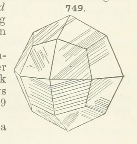 An illustration from A Text-Book of Mineralogy. With an extended treatise on crystallography and physical mineralogy ... on the plan and with the co-operation of ... James D. Dana ... With ... woodcuts ... Newly revised and enlarged. 17th edition, etc, 1898, leaf 399