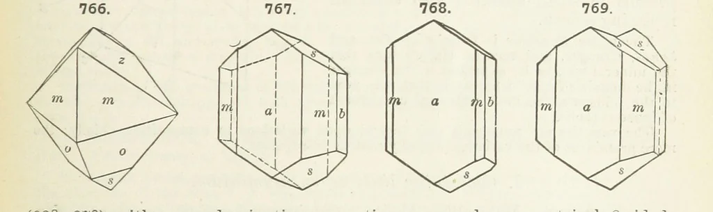 An illustration from A Text-Book of Mineralogy. With an extended treatise on crystallography and physical mineralogy ... on the plan and with the co-operation of ... James D. Dana ... With ... woodcuts ... Newly revised and enlarged. 17th edition, etc, 1898, leaf 405