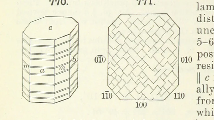 An illustration from A Text-Book of Mineralogy. With an extended treatise on crystallography and physical mineralogy ... on the plan and with the co-operation of ... James D. Dana ... With ... woodcuts ... Newly revised and enlarged. 17th edition, etc, 1898, leaf 406