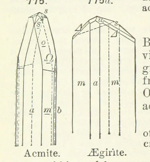 An illustration from A Text-Book of Mineralogy. With an extended treatise on crystallography and physical mineralogy ... on the plan and with the co-operation of ... James D. Dana ... With ... woodcuts ... Newly revised and enlarged. 17th edition, etc, 1898, leaf 410
