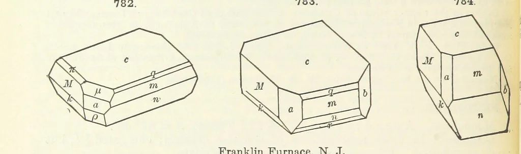 An illustration from A Text-Book of Mineralogy. With an extended treatise on crystallography and physical mineralogy ... on the plan and with the co-operation of ... James D. Dana ... With ... woodcuts ... Newly revised and enlarged. 17th edition, etc, 1898, leaf 414