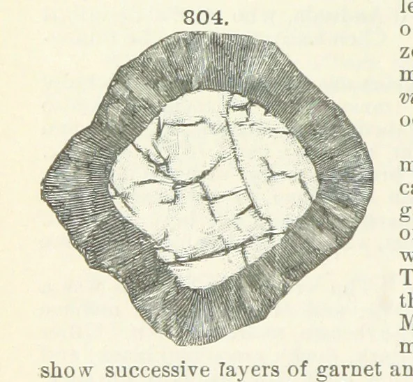 An illustration from A Text-Book of Mineralogy. With an extended treatise on crystallography and physical mineralogy ... on the plan and with the co-operation of ... James D. Dana ... With ... woodcuts ... Newly revised and enlarged. 17th edition, etc, 1898, leaf 436