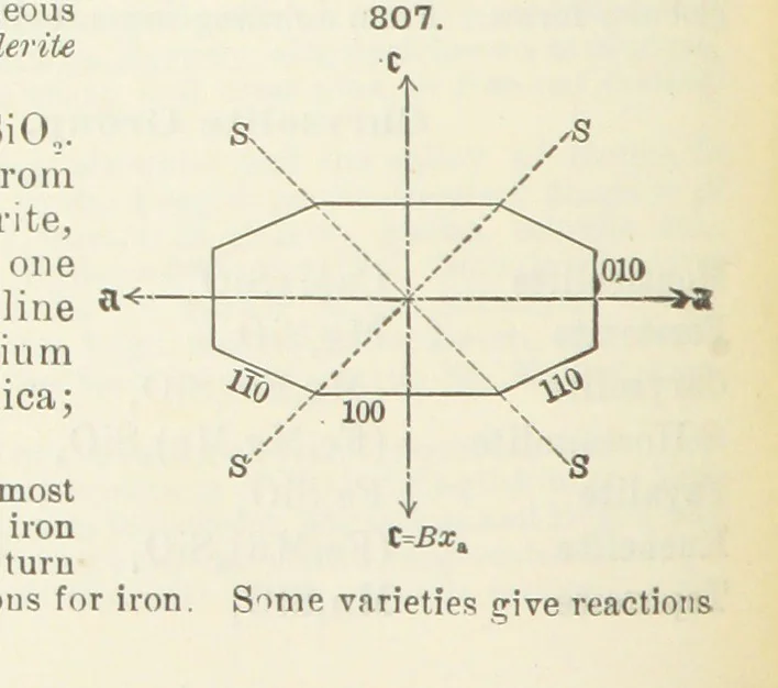 An illustration from A Text-Book of Mineralogy. With an extended treatise on crystallography and physical mineralogy ... on the plan and with the co-operation of ... James D. Dana ... With ... woodcuts ... Newly revised and enlarged. 17th edition, etc, 1898, leaf 438