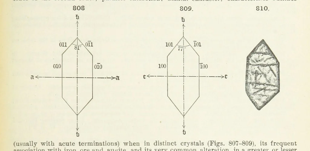 An illustration from A Text-Book of Mineralogy. With an extended treatise on crystallography and physical mineralogy ... on the plan and with the co-operation of ... James D. Dana ... With ... woodcuts ... Newly revised and enlarged. 17th edition, etc, 1898, leaf 439
