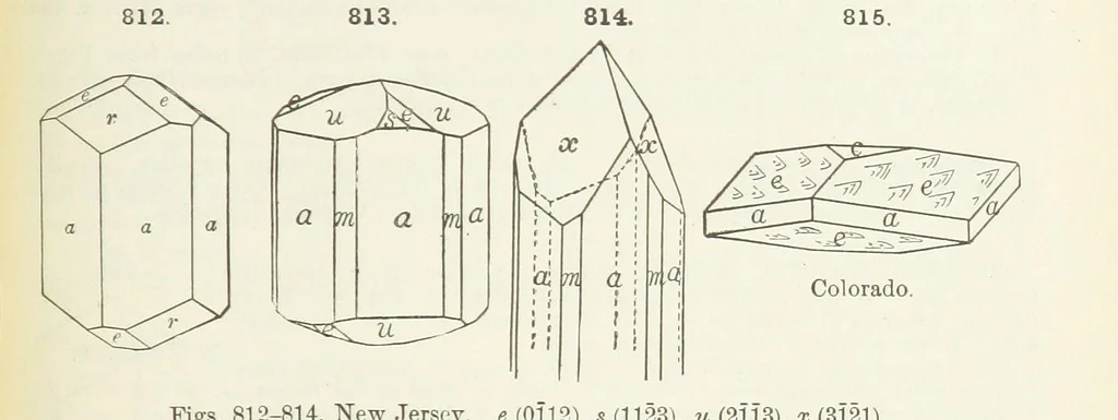 An illustration from A Text-Book of Mineralogy. With an extended treatise on crystallography and physical mineralogy ... on the plan and with the co-operation of ... James D. Dana ... With ... woodcuts ... Newly revised and enlarged. 17th edition, etc, 1898, leaf 441