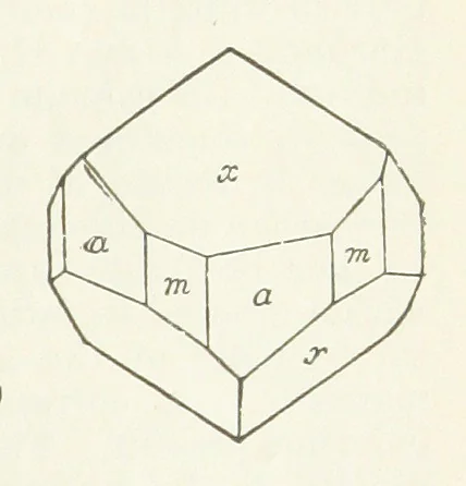 An illustration from A Text-Book of Mineralogy. With an extended treatise on crystallography and physical mineralogy ... on the plan and with the co-operation of ... James D. Dana ... With ... woodcuts ... Newly revised and enlarged. 17th edition, etc, 1898, leaf 441