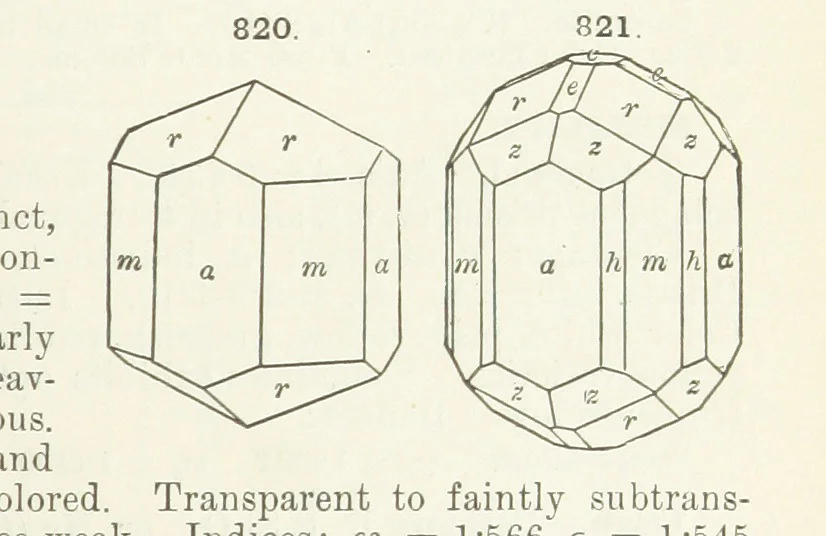 An illustration from A Text-Book of Mineralogy. With an extended treatise on crystallography and physical mineralogy ... on the plan and with the co-operation of ... James D. Dana ... With ... woodcuts ... Newly revised and enlarged. 17th edition, etc, 1898, leaf 443