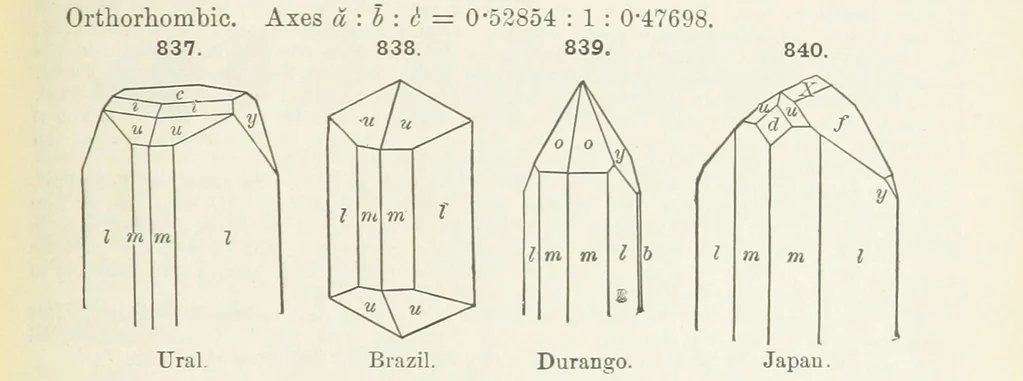 An illustration from A Text-Book of Mineralogy. With an extended treatise on crystallography and physical mineralogy ... on the plan and with the co-operation of ... James D. Dana ... With ... woodcuts ... Newly revised and enlarged. 17th edition, etc, 1898, leaf 449