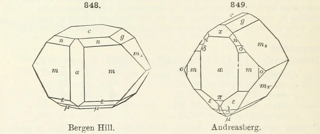 An illustration from A Text-Book of Mineralogy. With an extended treatise on crystallography and physical mineralogy ... on the plan and with the co-operation of ... James D. Dana ... With ... woodcuts ... Newly revised and enlarged. 17th edition, etc, 1898, leaf 454