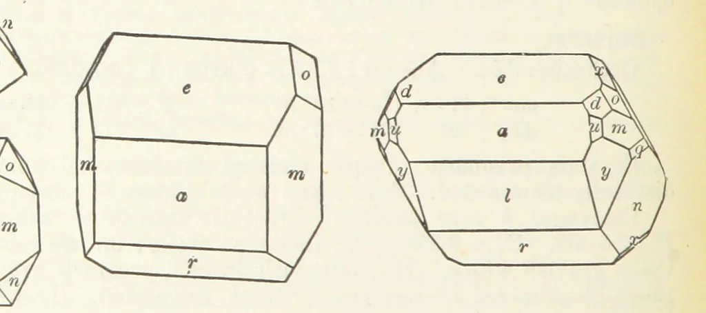 An illustration from A Text-Book of Mineralogy. With an extended treatise on crystallography and physical mineralogy ... on the plan and with the co-operation of ... James D. Dana ... With ... woodcuts ... Newly revised and enlarged. 17th edition, etc, 1898, leaf 456