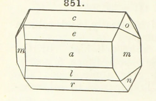 An illustration from A Text-Book of Mineralogy. With an extended treatise on crystallography and physical mineralogy ... on the plan and with the co-operation of ... James D. Dana ... With ... woodcuts ... Newly revised and enlarged. 17th edition, etc, 1898, leaf 456