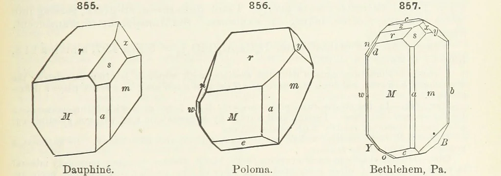 An illustration from A Text-Book of Mineralogy. With an extended treatise on crystallography and physical mineralogy ... on the plan and with the co-operation of ... James D. Dana ... With ... woodcuts ... Newly revised and enlarged. 17th edition, etc, 1898, leaf 459