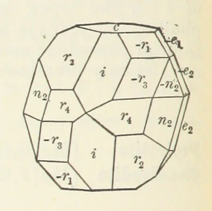 An illustration from A Text-Book of Mineralogy. With an extended treatise on crystallography and physical mineralogy ... on the plan and with the co-operation of ... James D. Dana ... With ... woodcuts ... Newly revised and enlarged. 17th edition, etc, 1898, leaf 462