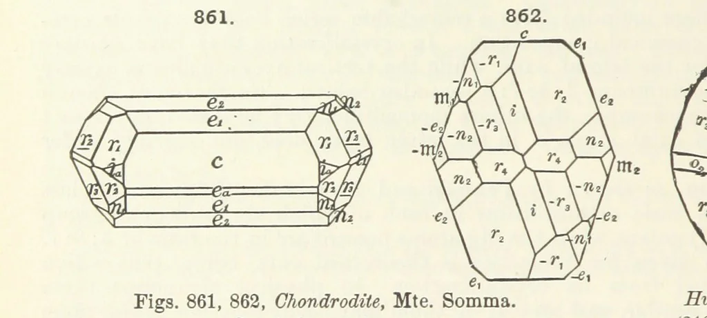 An illustration from A Text-Book of Mineralogy. With an extended treatise on crystallography and physical mineralogy ... on the plan and with the co-operation of ... James D. Dana ... With ... woodcuts ... Newly revised and enlarged. 17th edition, etc, 1898, leaf 462
