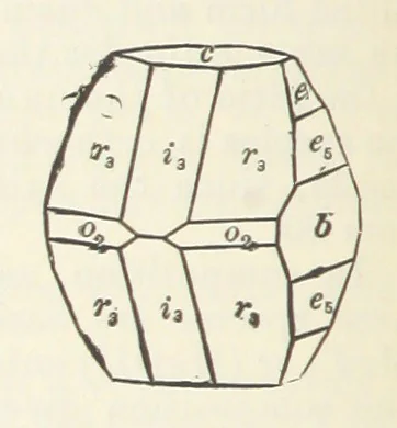 An illustration from A Text-Book of Mineralogy. With an extended treatise on crystallography and physical mineralogy ... on the plan and with the co-operation of ... James D. Dana ... With ... woodcuts ... Newly revised and enlarged. 17th edition, etc, 1898, leaf 462