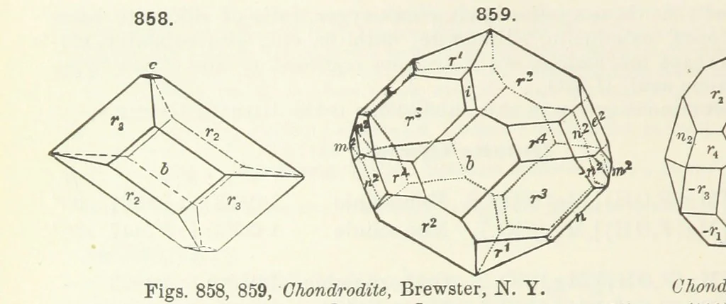 An illustration from A Text-Book of Mineralogy. With an extended treatise on crystallography and physical mineralogy ... on the plan and with the co-operation of ... James D. Dana ... With ... woodcuts ... Newly revised and enlarged. 17th edition, etc, 1898, leaf 462