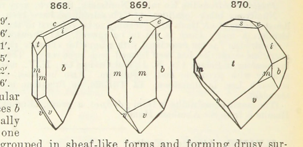 An illustration from A Text-Book of Mineralogy. With an extended treatise on crystallography and physical mineralogy ... on the plan and with the co-operation of ... James D. Dana ... With ... woodcuts ... Newly revised and enlarged. 17th edition, etc, 1898, leaf 464