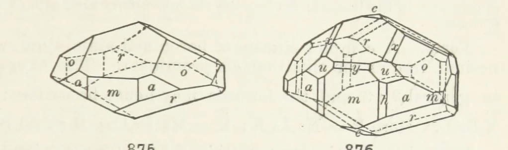 An illustration from A Text-Book of Mineralogy. With an extended treatise on crystallography and physical mineralogy ... on the plan and with the co-operation of ... James D. Dana ... With ... woodcuts ... Newly revised and enlarged. 17th edition, etc, 1898, leaf 465