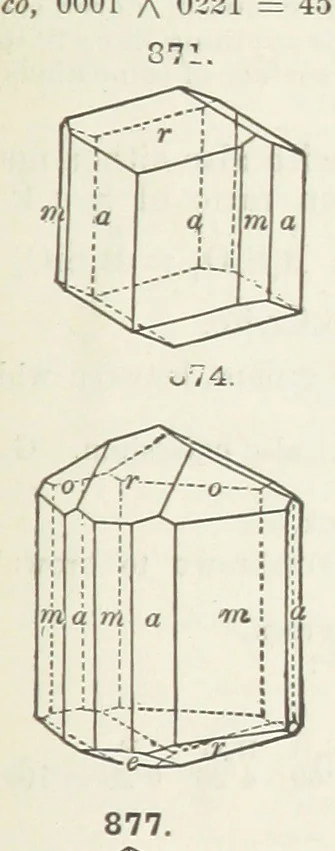 An illustration from A Text-Book of Mineralogy. With an extended treatise on crystallography and physical mineralogy ... on the plan and with the co-operation of ... James D. Dana ... With ... woodcuts ... Newly revised and enlarged. 17th edition, etc, 1898, leaf 465