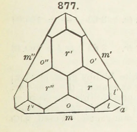 An illustration from A Text-Book of Mineralogy. With an extended treatise on crystallography and physical mineralogy ... on the plan and with the co-operation of ... James D. Dana ... With ... woodcuts ... Newly revised and enlarged. 17th edition, etc, 1898, leaf 465