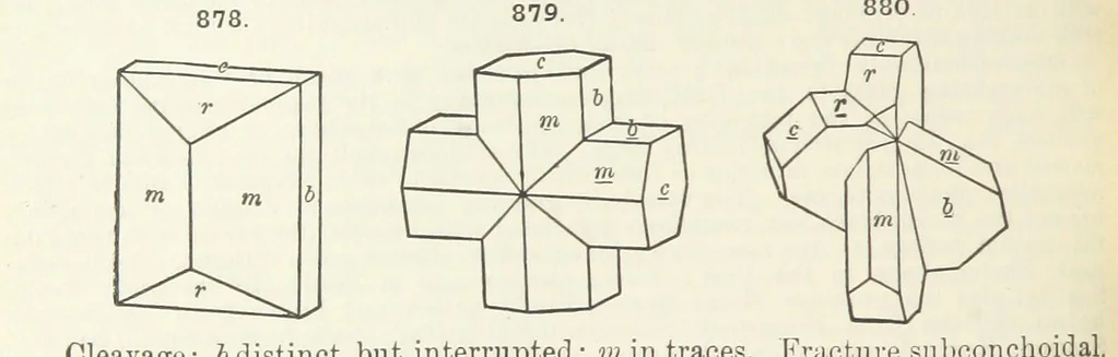 An illustration from A Text-Book of Mineralogy. With an extended treatise on crystallography and physical mineralogy ... on the plan and with the co-operation of ... James D. Dana ... With ... woodcuts ... Newly revised and enlarged. 17th edition, etc, 1898, leaf 468