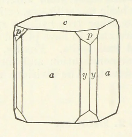 An illustration from A Text-Book of Mineralogy. With an extended treatise on crystallography and physical mineralogy ... on the plan and with the co-operation of ... James D. Dana ... With ... woodcuts ... Newly revised and enlarged. 17th edition, etc, 1898, leaf 470